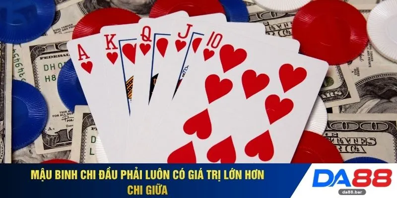 Mậu Binh DA88 - Sắp Xếp Quân Tú Logic Làm Chủ Cuộc Chơi 2 Mậu binh chi đầu phải luôn có giá trị lớn hơn chi giữa